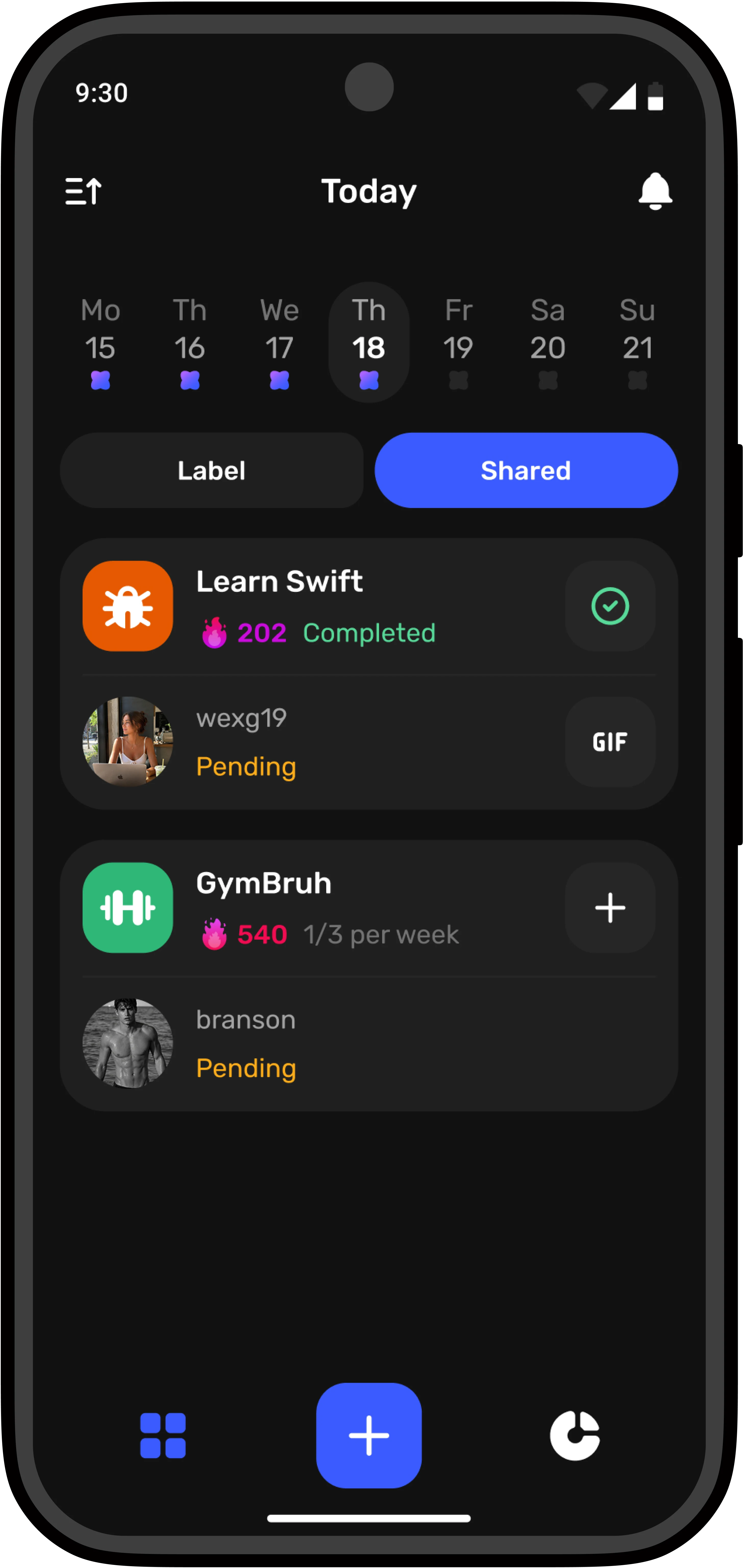 us+ shared habits view